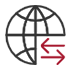 進(jìn)出口權(quán)